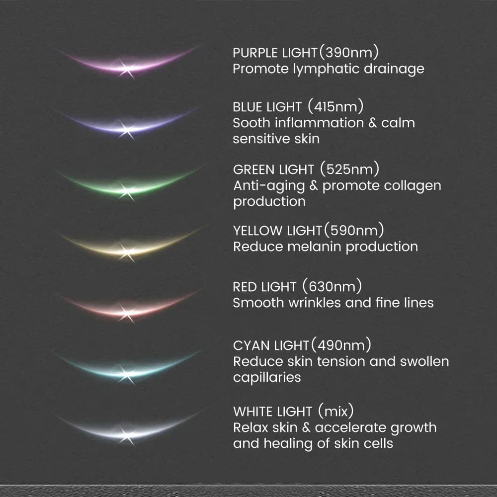 Ujędrniający masażer LED twarzy, szyi i podbródka 💆‍♀️